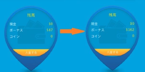 プロポーカープレイヤーになるには資格や認定が必要 プロポーカープレイヤーになるには資格や認定が必要