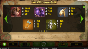 jpay1 300x169 - 「Jack and the Beanstalk（ジャック＆ビーンストーク）」のスロット紹介＆遊び方、ゲーム解説