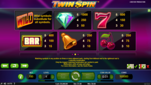 t7 1 300x169 - 「Twin Spin（ツインスピン）」のスロット紹介＆遊び方、ゲーム解説