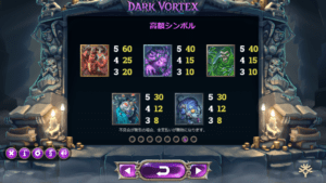 d03 300x169 - 「Dark Vortex（ダークボルテックス）」のスロット紹介＆遊び方、ゲーム解説